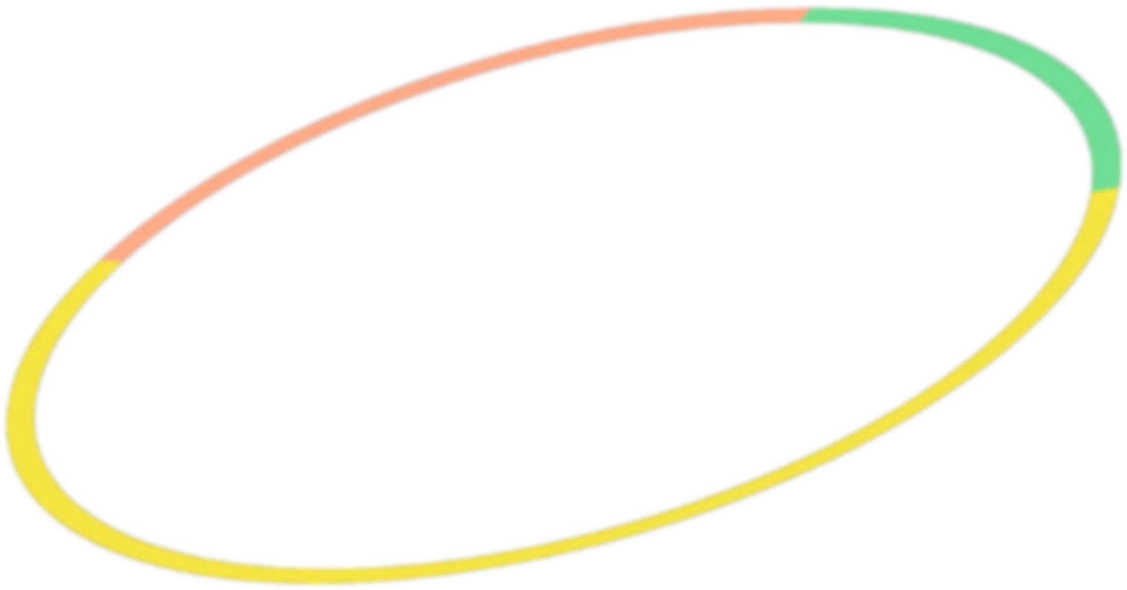 ハニワ取引年数グラフ