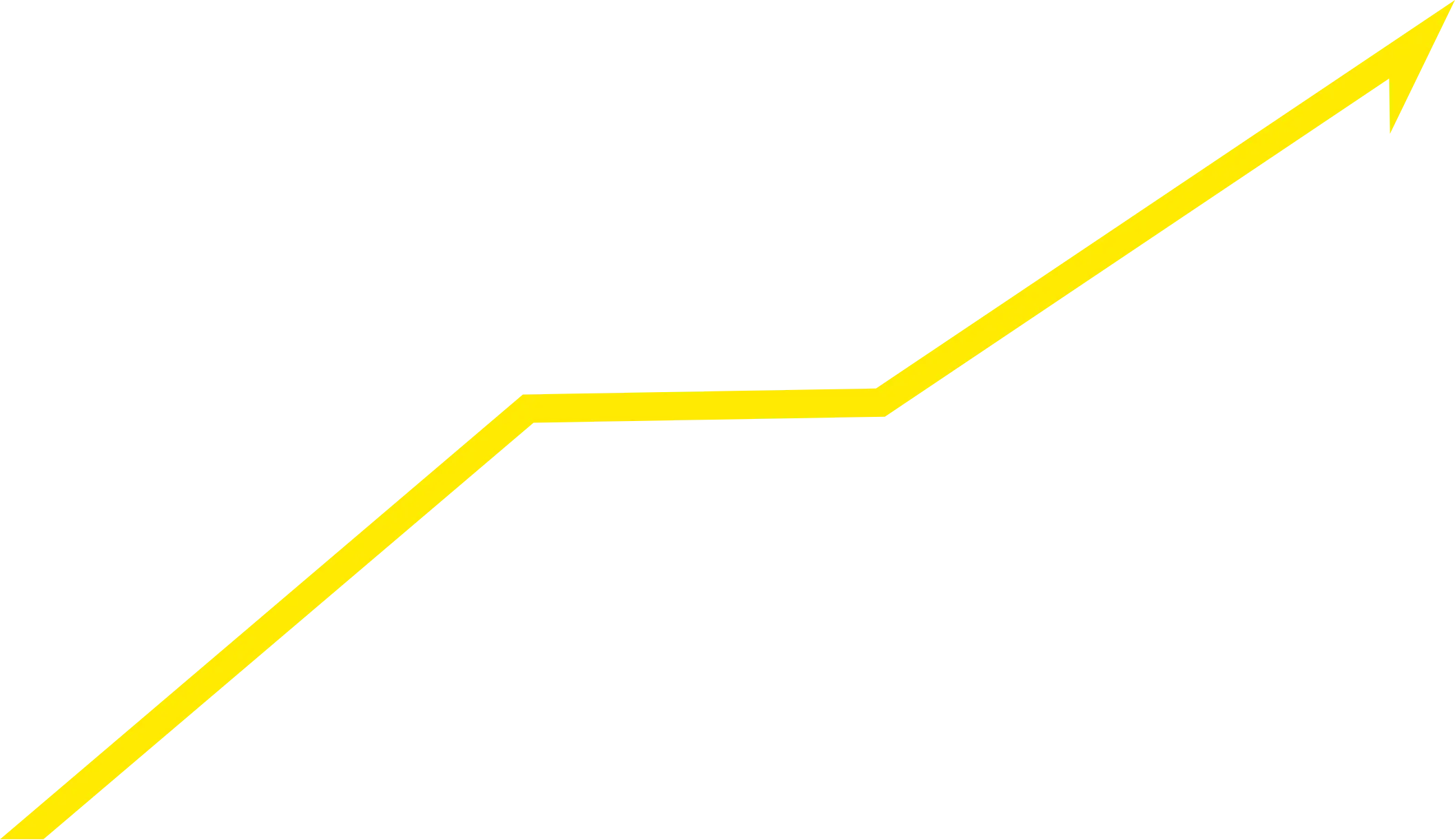 ハニワ取引年数グラフ